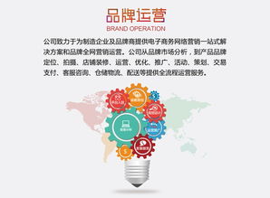 盛世商潮下的國際物流管理 賦能優質商家開拓全球市場的核心引擎